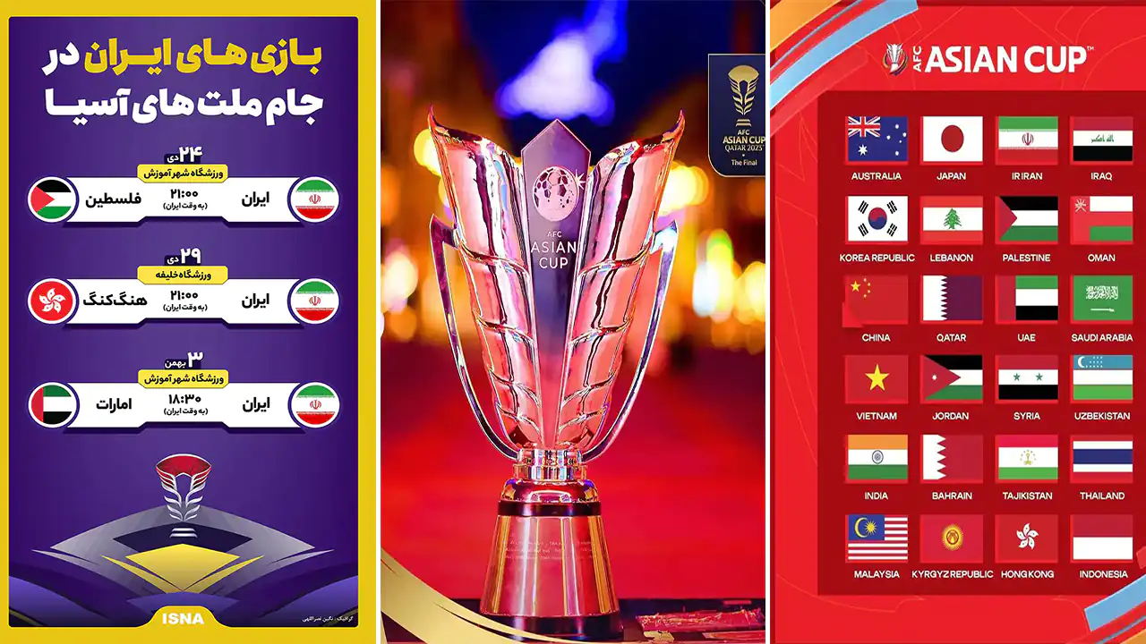 زمان شروع بازی های جام ملت های آسیا سال 2027